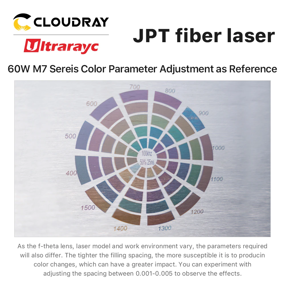 Ultrarayc JPT LP M7 MOPA 섬유 레이저 공진기 20W 30W 50W 60W 1064nm 섬유 레이저 마킹 기계 부품용 넓은 주파수