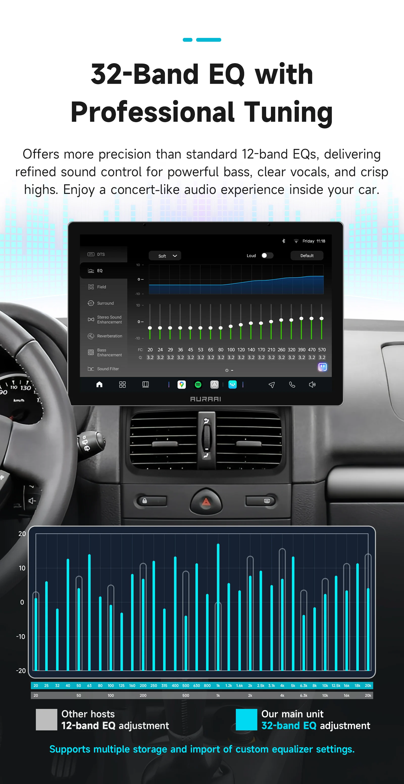 AURAAI X100 Android13 Intelligente Auto Radio Für Renault Clio 2 BB CB 2001-2012 Carplay Dual Mic ADAS 360 kamera 2K Bildschirm UIS7870 – Detail 14
