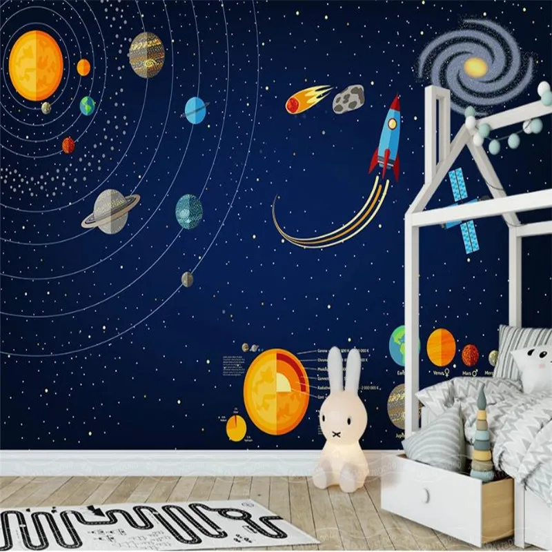 

Custom Size Cartoon Universe Planet Papel De Parede 3d Wall Papers Home Decor Children's Room Bedroom Decor Mural Wallpaper 3D