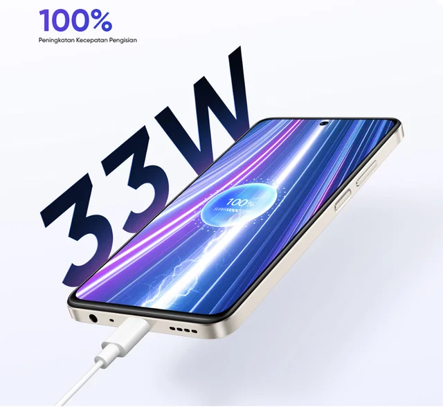 Realme C55 Smartphone MediaTek Helio G88 6,72'' FHD+ 90Hz Screen AI 64MP  Camera 33W SUPERVOOC Charge Cell Phone - AliExpress