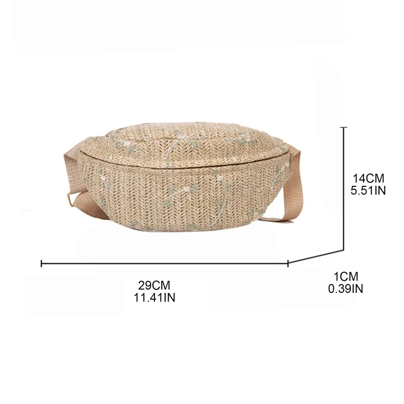 Рисунок 6 - Модная сумка через плечо соломенная