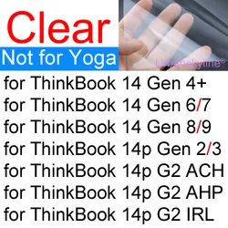 Premium Screen Protector - Clear Matte Frosted Skin Film (Clear)