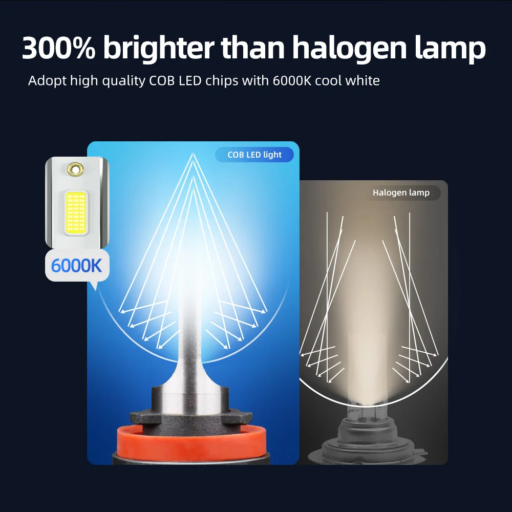    Ʈ LED Ʈ ŰƮ, Ÿ  2007 2008 2009 2010 2011 2012 2013, 12V, 9005 H11, 72W, 6000K, 4 