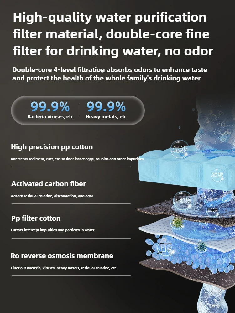 Purification household RO reverse osmosis direct drinking heating all-in-one machine drinking machine pre-filte