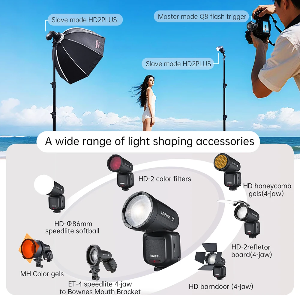 JINBEI HD-2PLUS 100W Upgraded Flash HSS TTL Speedlite