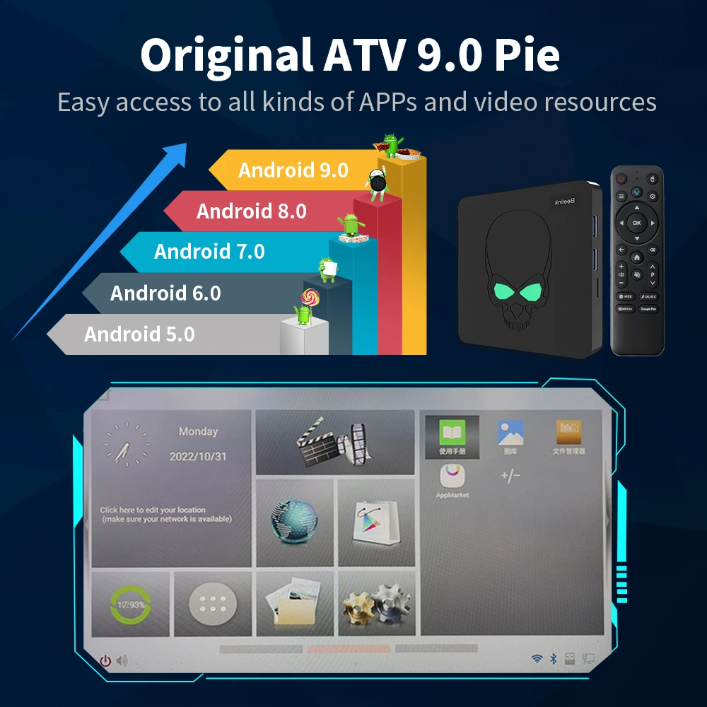 Beelink Gt King Amlogic S922x 4gb | Emulador Ps1 Videoconsolas 