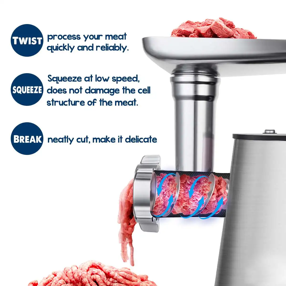 3200W Electric Meat Grinders Stainless Steel Grinder Sausage Stuffer Powerful Electric Meat Mincer Home Kitchen Food Processor 6
