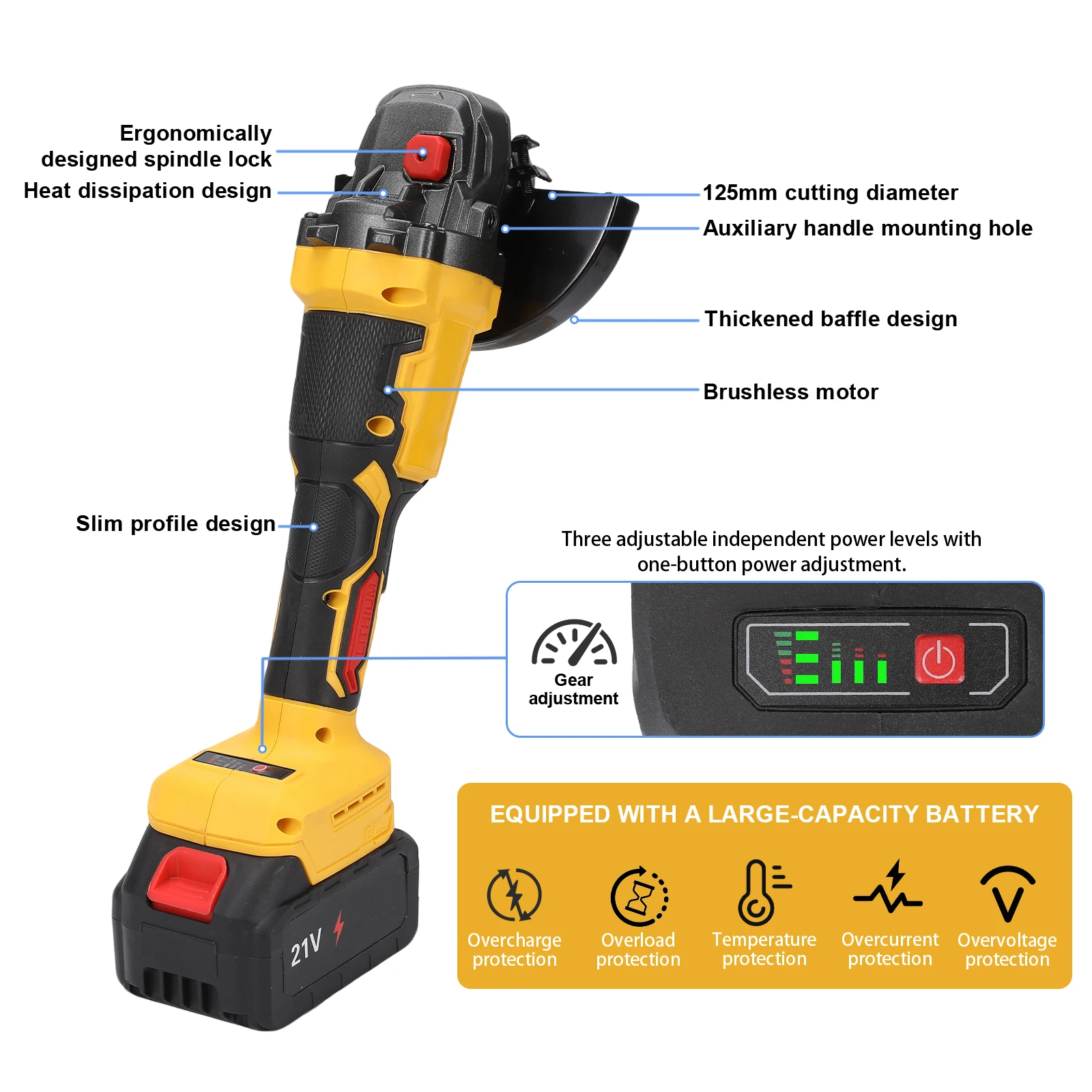 1500W Bürstenloser Elektrischer Winkelschleifer 3-Gang Kabelloser Schleifer 20000RPM Hochgeschwindigkeits-Schneidemaschine Holzbearbeitungs-Elektrowerkzeug – Detail 14