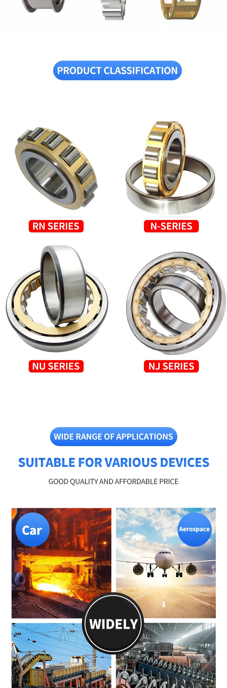Description Picture 3 of itemCylindrical roller bearings NN3009 NN3009K NN3010 NN3010K NN3011 NN3011K NN3012 NN3012K NN3013 NN3013K /W33