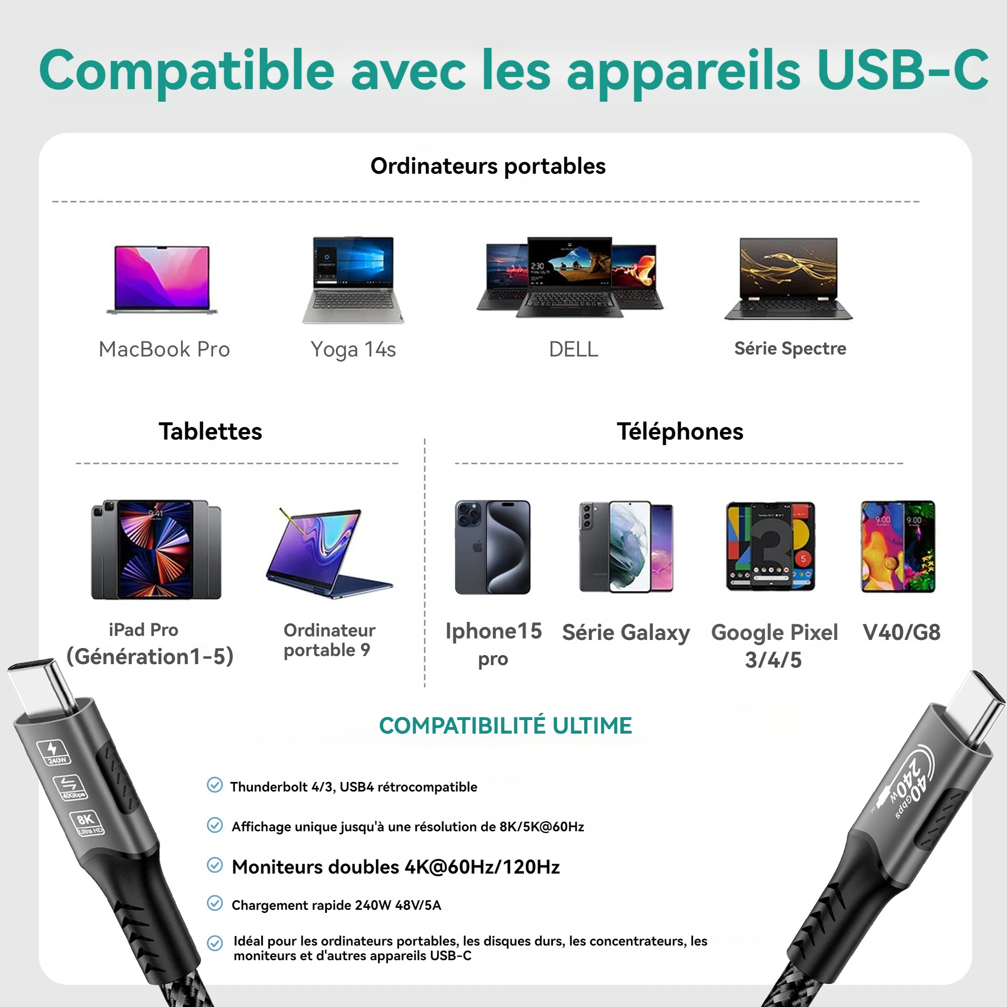 Câble Thunderbolt 4 MOSHOU 100W - USB-C 40Gbps 8K Compatible MacBook IPhone 15