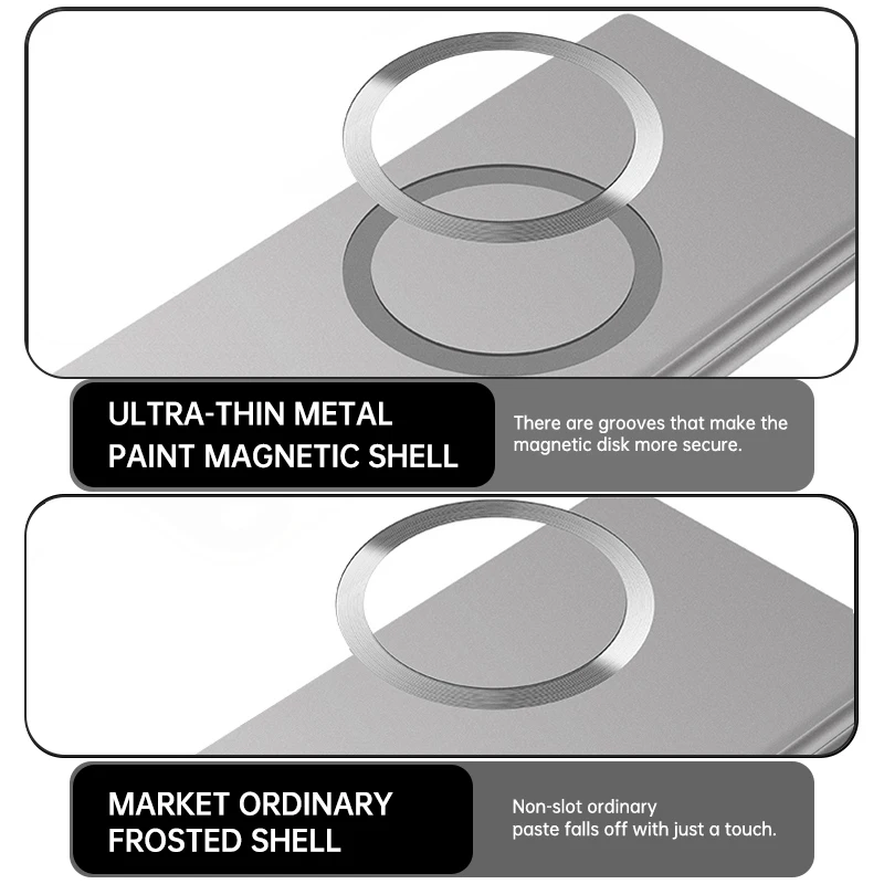 Magnetic Wireless Charging Hard Plastic Matte Case