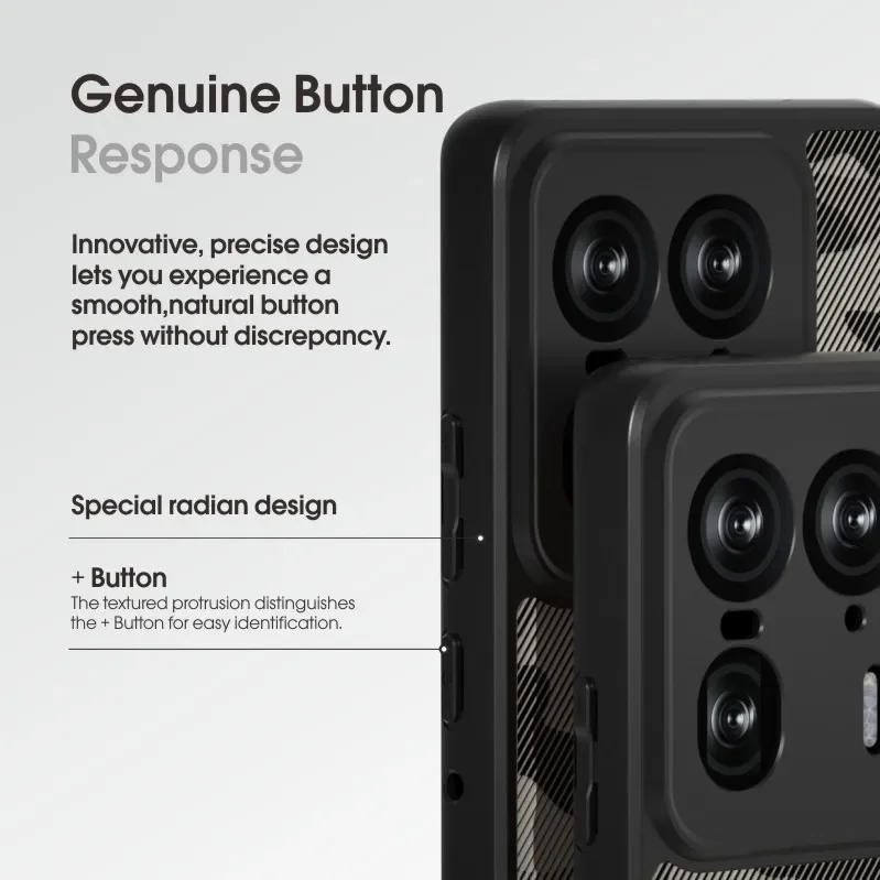 Rugged Military-Grade Shockproof Translucent Phone Case - Camo Black