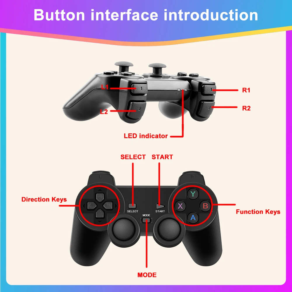Ps2 Controller Layout