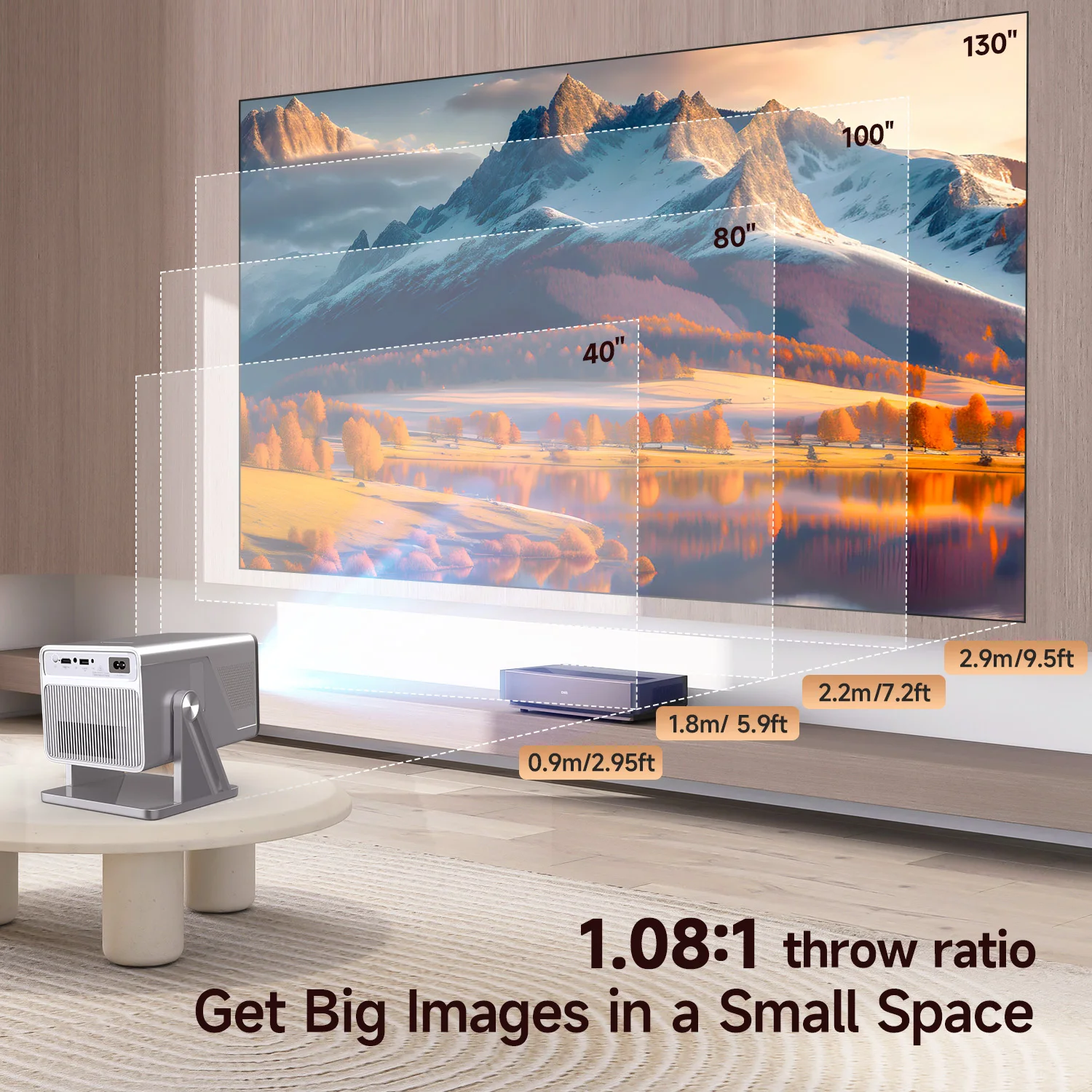 8K Android 14 Projector 1080p - 1000 ANSI Lumen - WiFi 6 Bluetooth 5.4 - Autofocus