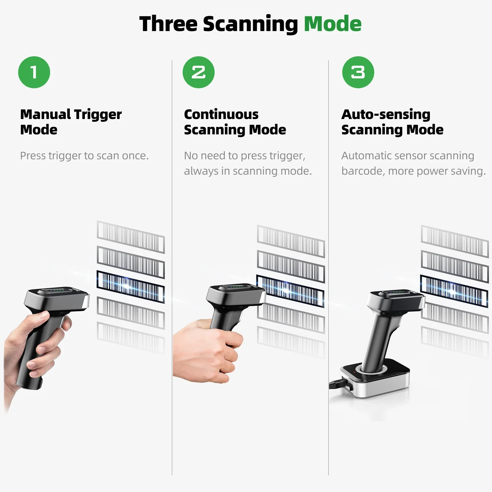 Base de chargement multifonction du scanner de codes-barres