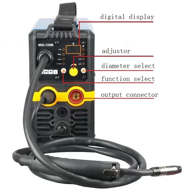 LASTON MIG-135M 110V MIG Welder 3 in 1, 130Amp Flux Core Welder Flux MIG/Stick Welder/Lift TIG, IGBT Digital Display LCD Welding 4
