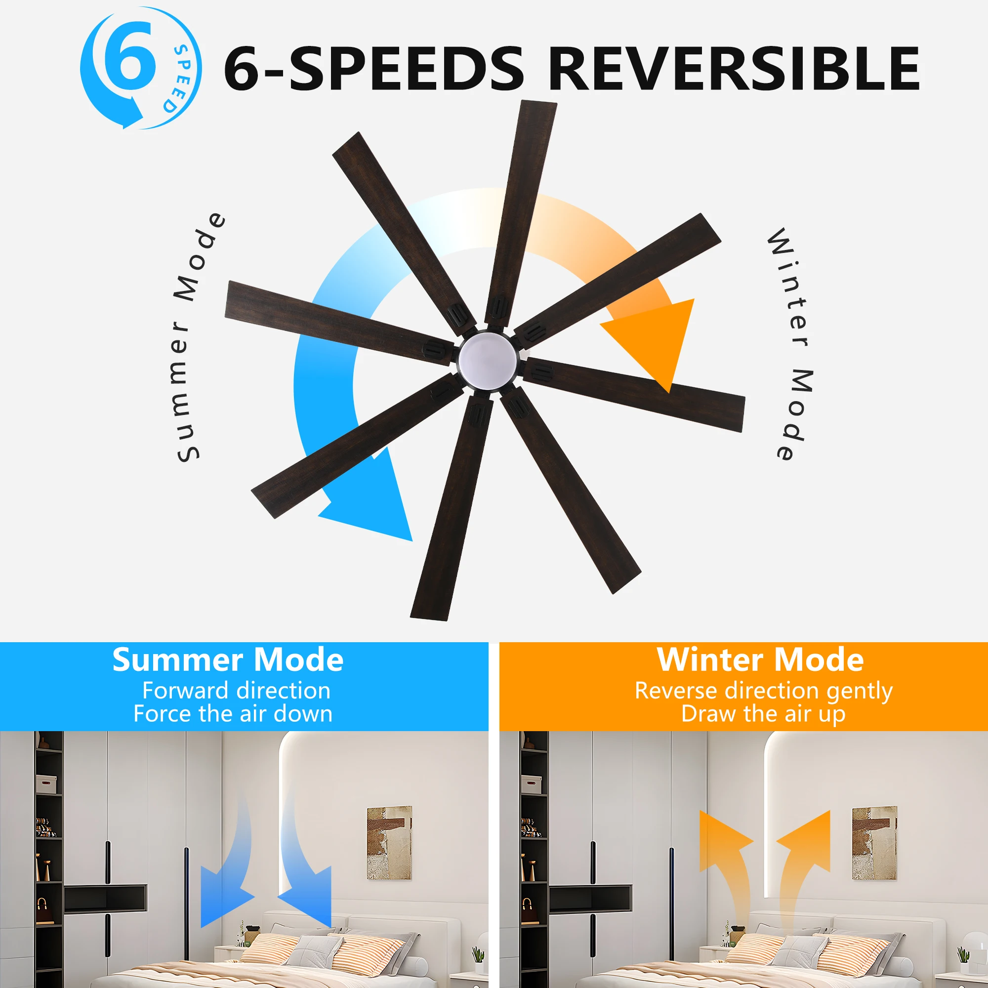 ARLGSITE 72 Inch Walnut LED Ceiling Fan Light with 8 Wooden Blades Remote Control Adjustable Color Temperature for Living Room
