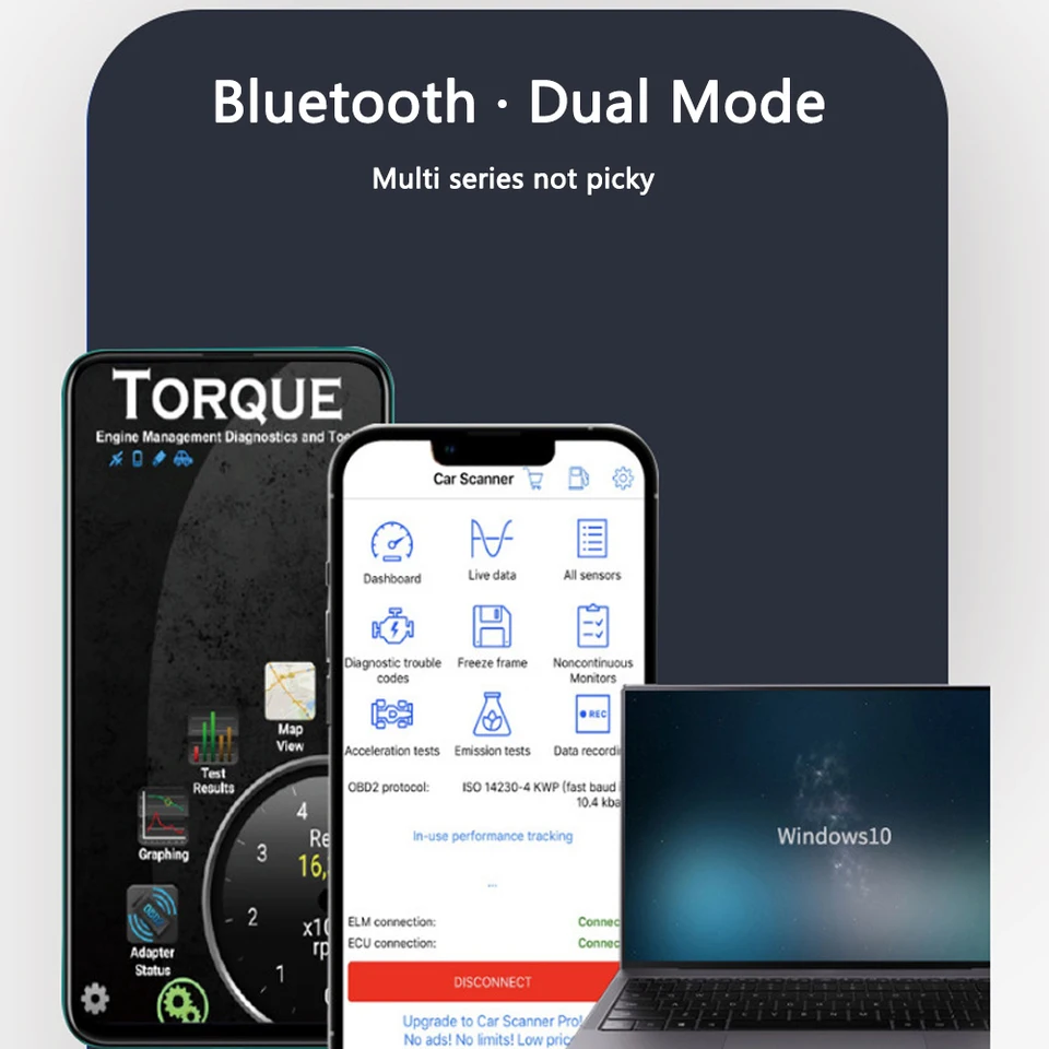 Retoo OBD2 Dispositivo diagnostico Bluetooth, ELM327, codice scanner per diagnostica auto, adattatore spina per Android, Windows, lettore di codice auto, scanner USB, strumento diagnostico OBDII