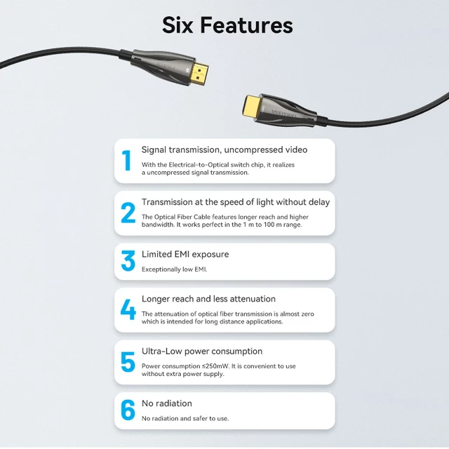 eARC Fiber Optic HDMI Cable, 8K/144Hz, 48Gbps