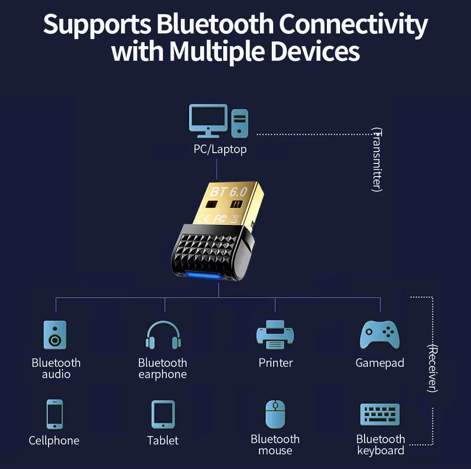 Adaptateur USB Bluetooth 6.0 Dongle - Récepteur/émetteur Pour PC, Clavier, Souris, Casque - Plug & Play