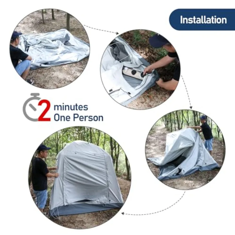 description