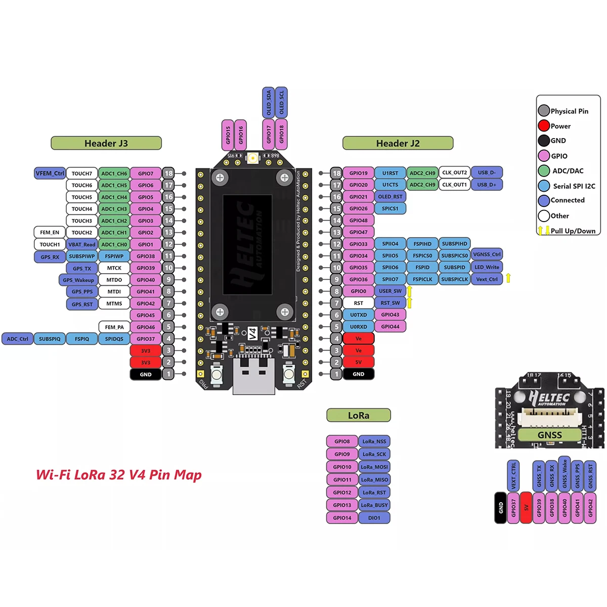 Heltec V4 WiFi BLE Mesh LoRa Node Low Power GPS ESP32 SX1262 LoRa 32 Dev-Board S