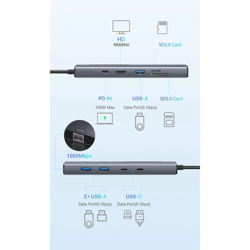 10-in-1 타입-C 허브 4K 60Hz USB C 허브 타입 C - 이더넷 포트 PD 100W USB 3.0 허브 SD/TF 카드 슬롯 노트북 태블릿용-A09I
