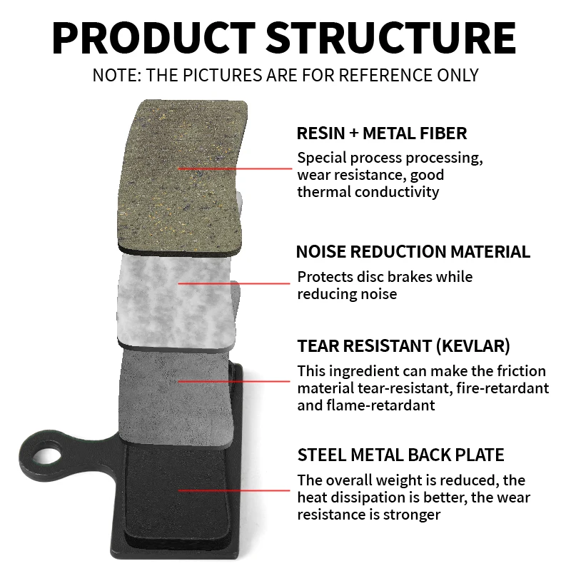BUCKLOS Resin Disc Brake Pad For SHIMANO G01S Wear-resistant Hydraulic Brake Pads MTB Brake Pads for G03C G05S Cycling Parts 5