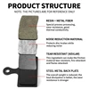BUCKLOS Resin Disc Brake Pad For SHIMANO G01S Wear-resistant Hydraulic Brake Pads MTB Brake Pads for G03C G05S Cycling Parts 5