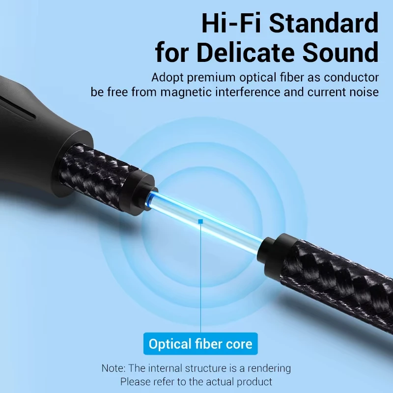 Vention Digital Optical Audio Cable Toslink SPDIF Coaxial Cable 1m 2m for Amplifiers Blu-ray Xbox 360 PS4 Soundbar Fiber