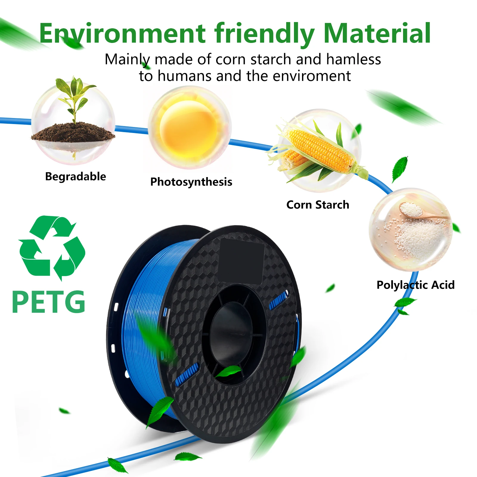 PETG 3D 프린터 필라멘트, 블랙 화이트 컬러 하이 퀄리티, 3D 프린터 펜, FDM 3D 프린터용 3D 인쇄 재료, 3KG, 5KG, 1.75mm