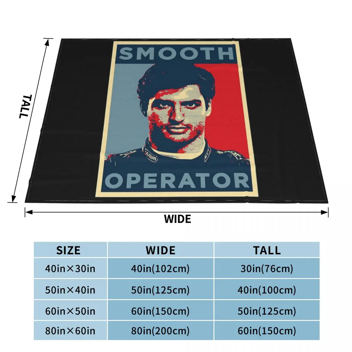 Carlos Sainz �ε巯�� �۾��� ���, ħ�� �� ħ�뺸