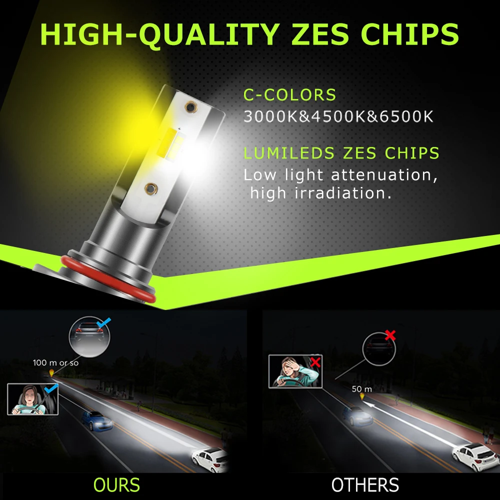 HL 미니 H11 LED 자동차 헤드라이트 전구 12000LM 3000K/45000K/6000K H3 9005 HB3 헤드램프 개조 키트 다크스팟 없음 오프로드용