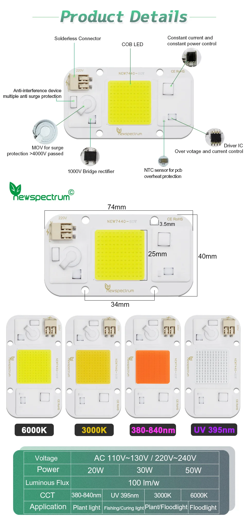 Computers e Electronics