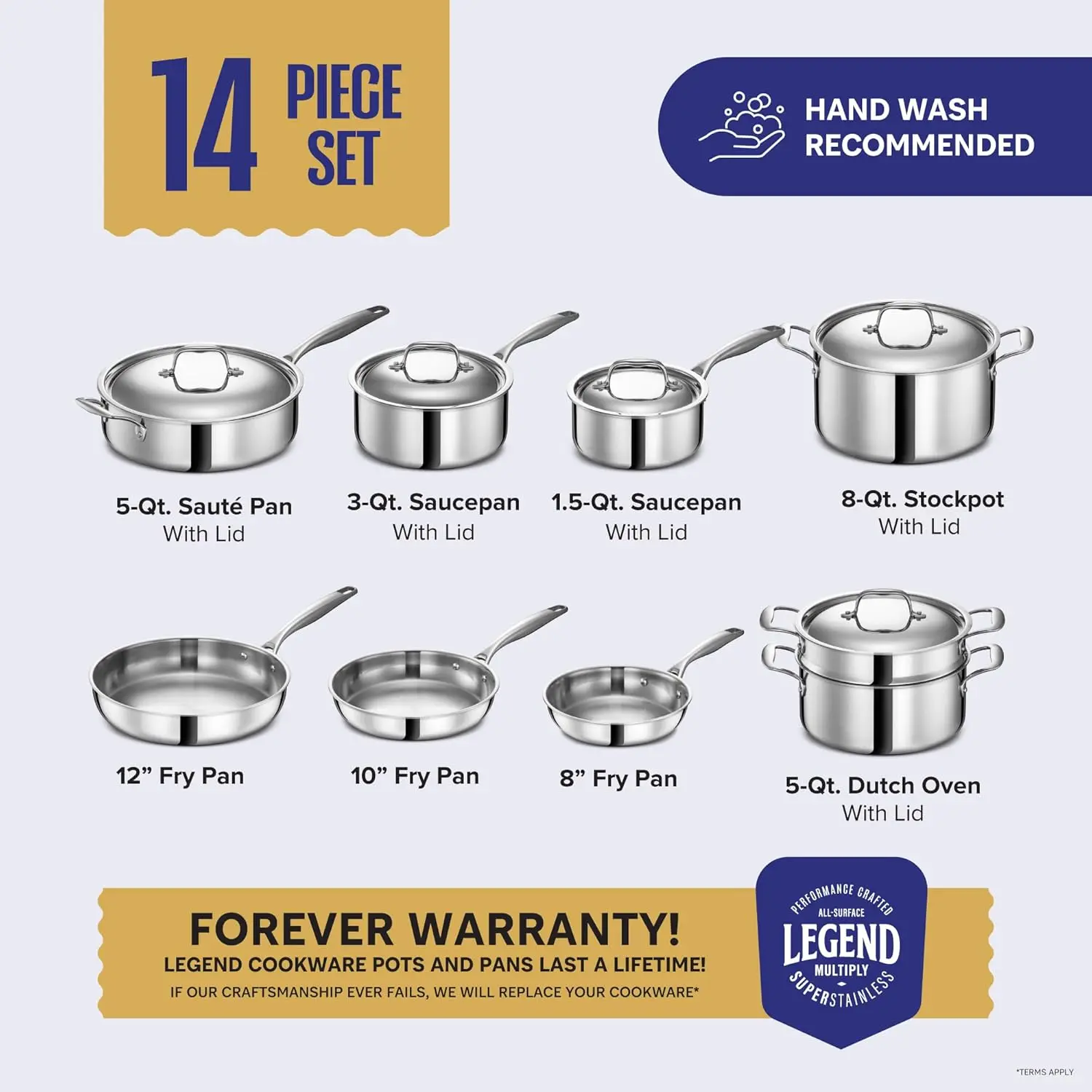 5 Ply Stainless Steel Pots and Pans Set 14-Piece, Induction, Non-Toxic, Oven Safe Best 18/0 Full Clad