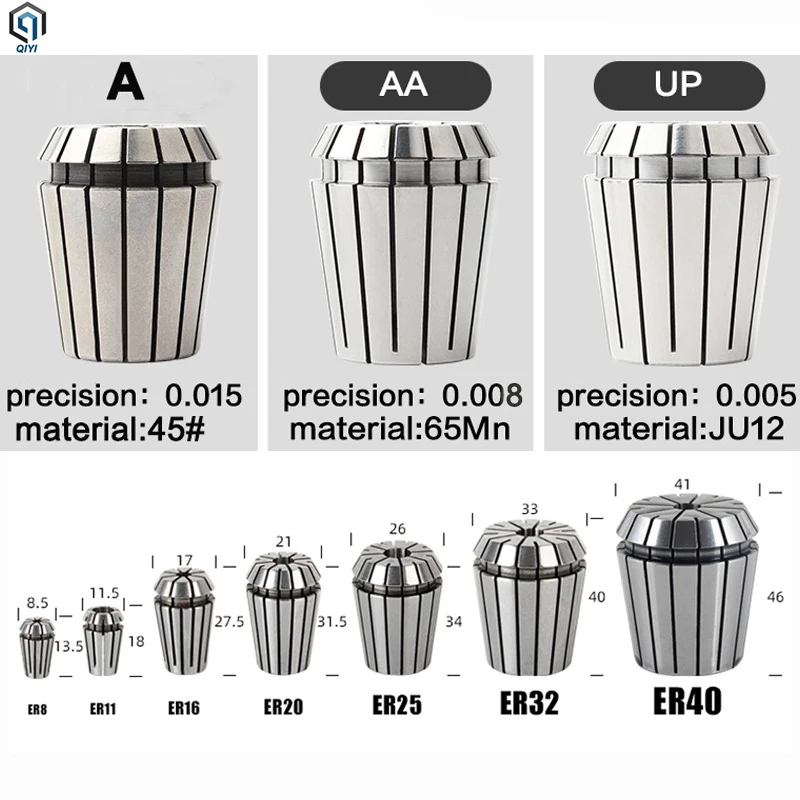 ERCollet ER11 ER16 ER20 ER25 ER32 Collet Chuck Engraving Machine Spindle Motor Milling Cutter CNC Lathe Tool Drill Collets Chuck spring collet spring collet chuck collet chuck holder engraving collet chuck collet chuck drill chuck