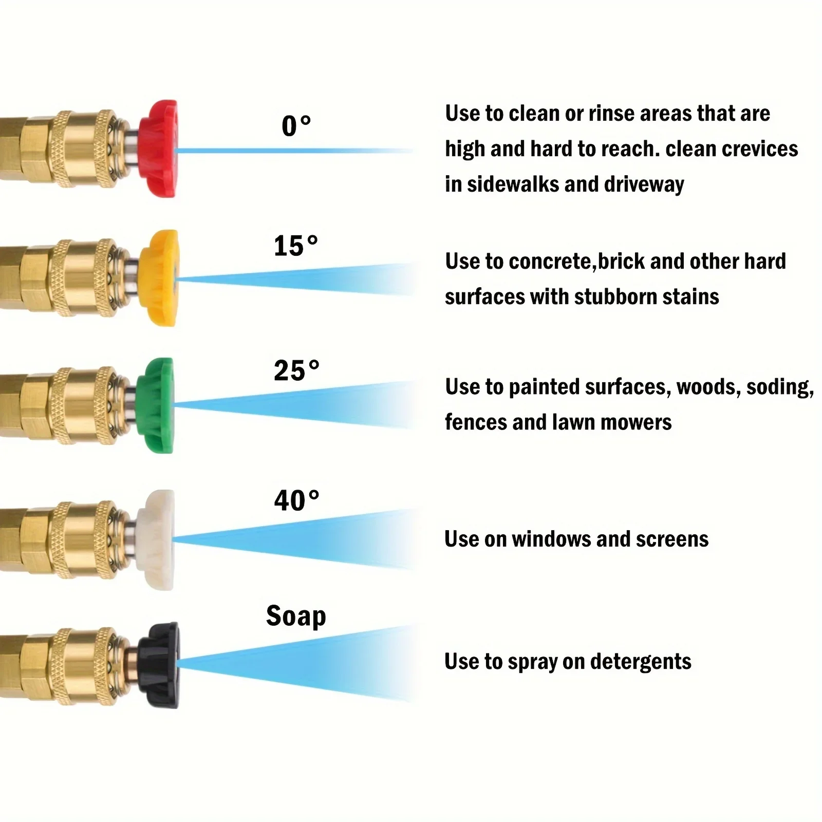 Demonstration of broad fan spray pattern in use
