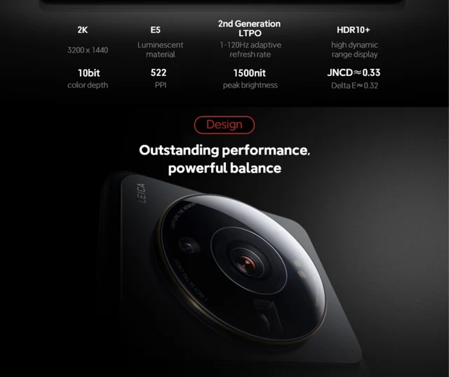 Xiaomi Flaunts 12S Ultra Phone With Detachable Leica Lens as Sales Drop -  Bloomberg