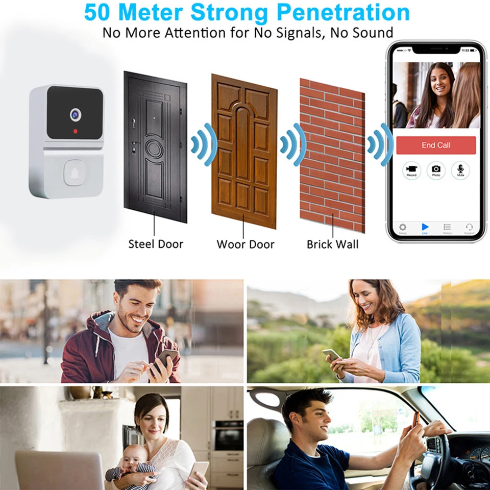 아파트인터폰교체 AliExpress 2025 Bestsellers Discover the Cutting-Edge Doorbell Replacement: The Door Frame Ring Doorbell Accessory Shopping List