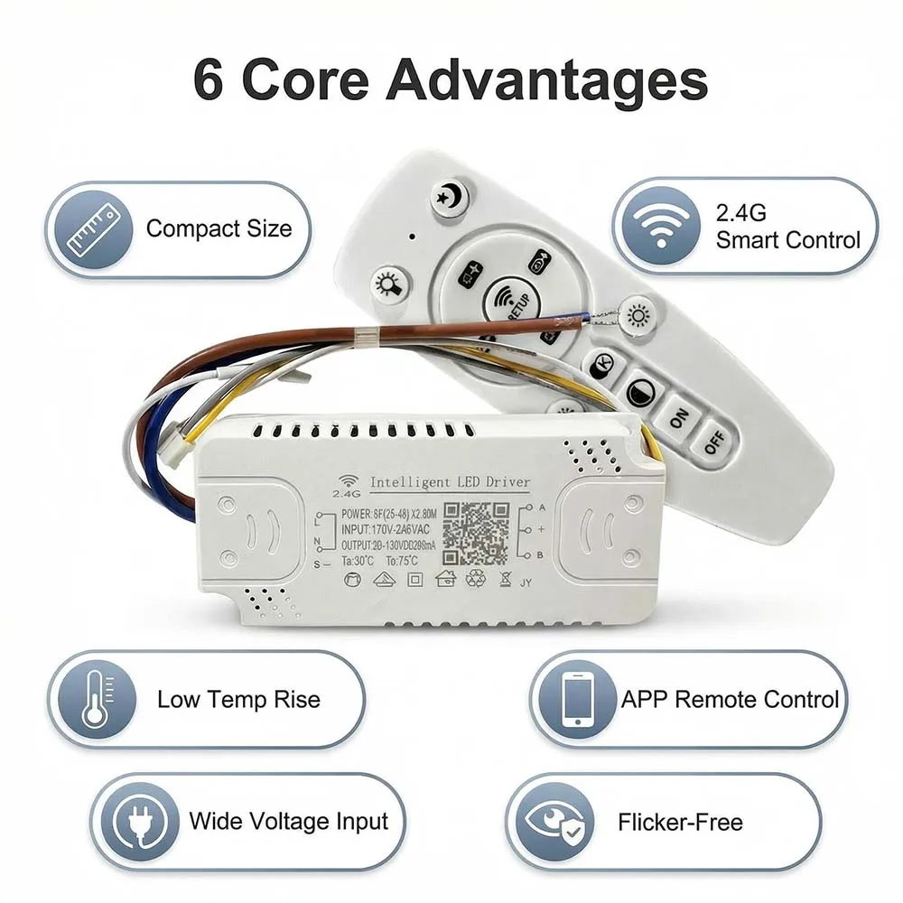 รูปสินค้า 2.4G เครื่องควบคุมไฟฟ้าอัจฉริยะ ปรับแสง เปลี่ยนสี สำหรับโคมไฟระย้า