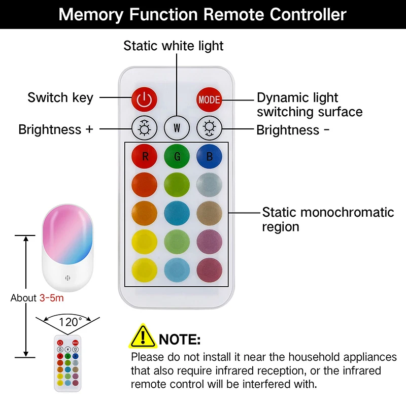 RGB Night Light Colorful Atmosphere Led Dazzle16 Colors Remote Socket Light For Baby Sleeping Bedroom Kids Gallway Lamp mushroom night light