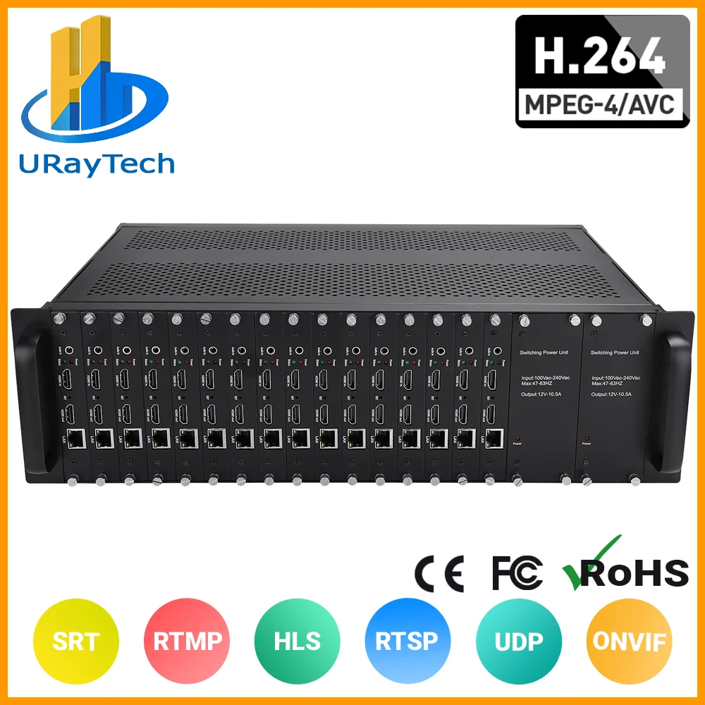 MPEG4 3U 16 Channels HDMI + MIC To IP Live Stream Encoder H.264 16 In 1 RTMP Video Encoder HDMI Encoder IPTV HLS HTTP RTSP UDP
