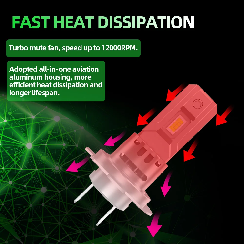 60W H1 H8 H7 H11 LED Headlight Bulbs CANBUS Lights 30000LM H4 9005 HB3 9006 H3 Mini Lamp CSP Wireless Car LED with Fan