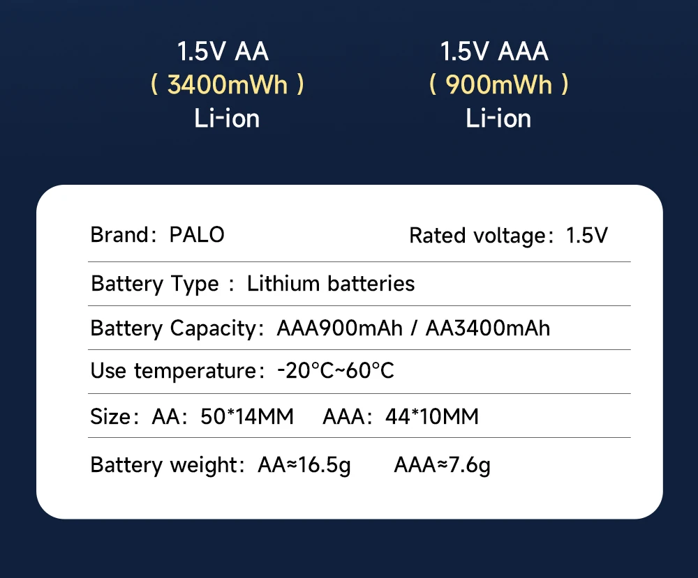 de iões de Lítio, 1.5V, 3400mWh, 100% Original