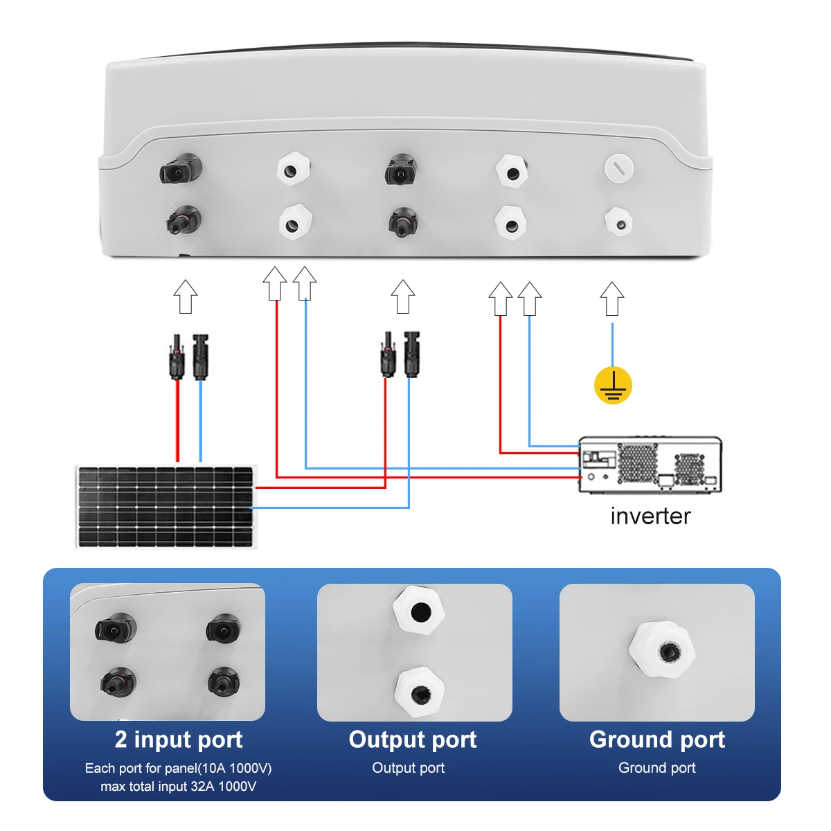 Solar photovoltaic PV Combiner Box Lightning Protection 2 input 2 out DC 1000V Fuse MCB SPD Waterproof Box IP65 18ways