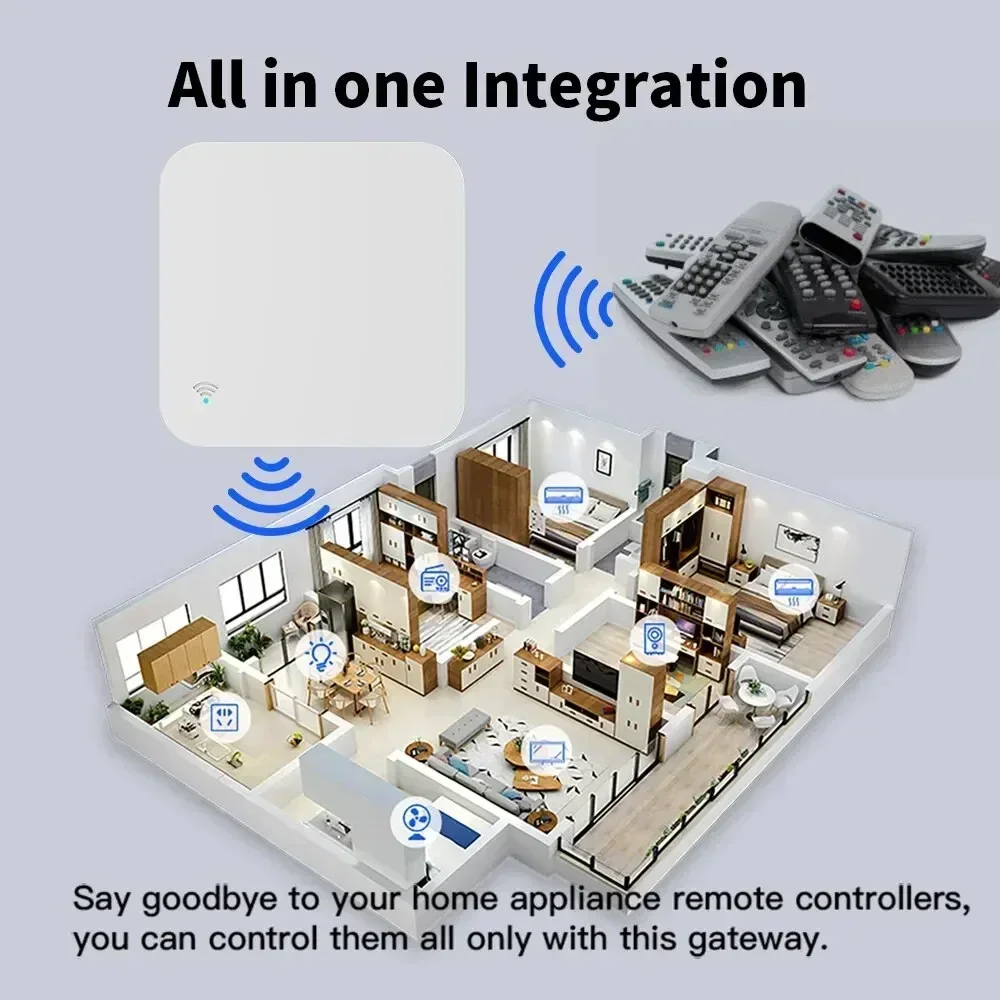 Tuya Zigbee IR Remote Control Tuya Multi-mode Gateway Zigbee Hub for Smart Home Via APP Smart Life Works with Alexa Google Home zigbee gateway,smart gateway