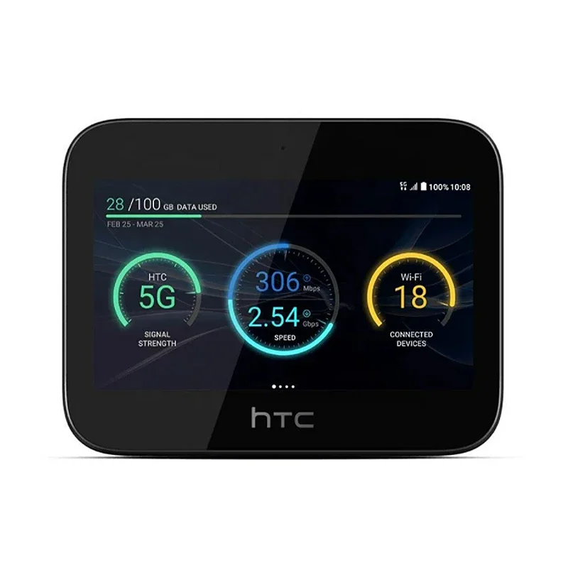 

New unlock HTC 5G Hub NR Band 4G FDD: Band 1, 2, 3, 4, 5, 7, 8, 12, 20, 28, 66 TDD: Band 38, 41 Mobile Mifi Cat20 Hub