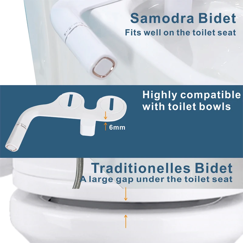SHX Toilet Bidet Ultra-Slim Bidet Toilet Seat Attachment With Brass Inlet Adjustable Water Pressure Bathroom Hygienic Shower 6