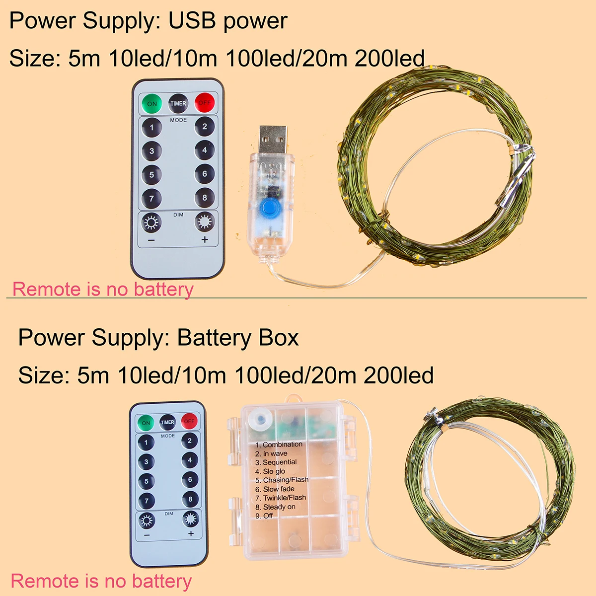 5M-20M LED String Fairy Lights USB/Battery Remote Copper Green Wire LED Lamps For Wedding Christmas Tree Garland Party Decor