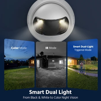 wide lens security camera